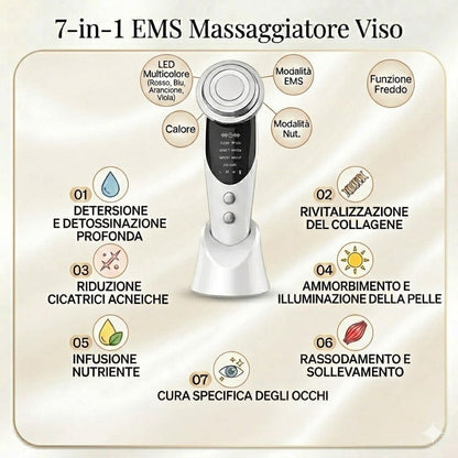 Massaggiatore viso EMS 7in1 /Funzioni Caldo & Freddo - Microcorrenti 4 LED